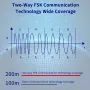 Tuya Smart Home Security Alarm System 4G WiFi Wireless 7-inch Screen Real-time Monitoring Instant Notification Voice Activation
