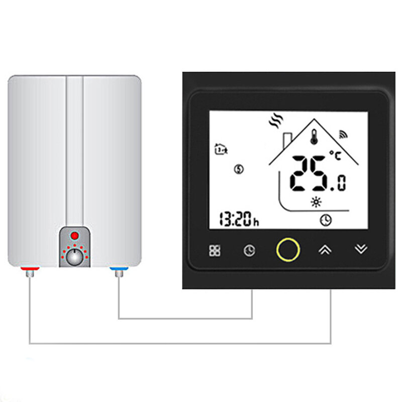 Black+Gas Boiler