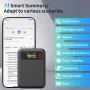 L8 64G AI ChatGPT Recorder Real Time Transcription APP Control Portable Voice Recorder Voice to Text Meeting Summary AI Smart Recording Device
