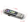LILYGO® T-Dongle-S3 Development Board 0.96inch LCD Display Screen Support WiFi bluetooth TF Card