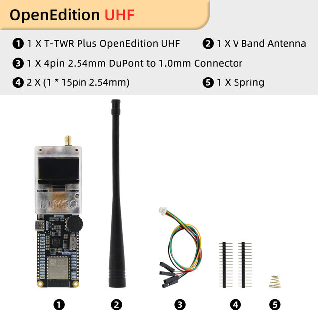 OpenEdition AS868 UHF