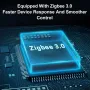 Xiaomi Mijia Gateway 2 Smart Central Hub Intelligent Multi Mode Gateway bluetooth Mesh ZigBee3.0 Gateway 128MB Dual Band WiFi Remote Controller