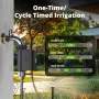 SONOFF SWV Zigbee3.0 Smart Water Valve Smart Timing Irrigation Switch Track 6-month Historical Data Support Open-source Platforms Voice Control with Alexa Google Home