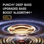 Picun T61 Bone Conduction Earbuds Wireless bluetooth Earphone Deep Bass AAC Audio Dual-Mic AI Noise Cancelling 80H Battery Life IPX8 Waterproof Earhooks Sports Headphones