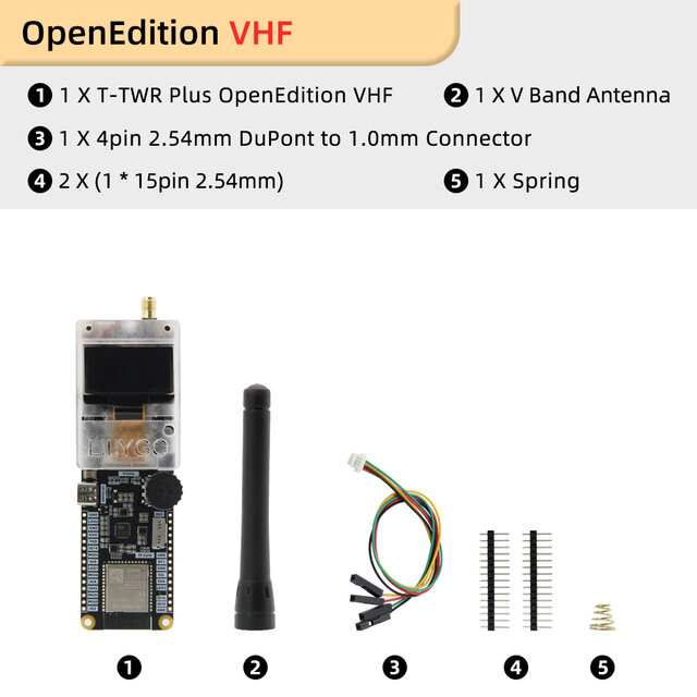 OpenEdition AS868 VHF
