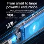 Y3 2 In 1 bluetooth Transmitter Receiver HiFi Sound AUX bluetooth Car Adapter Wireless Audio Transmitter