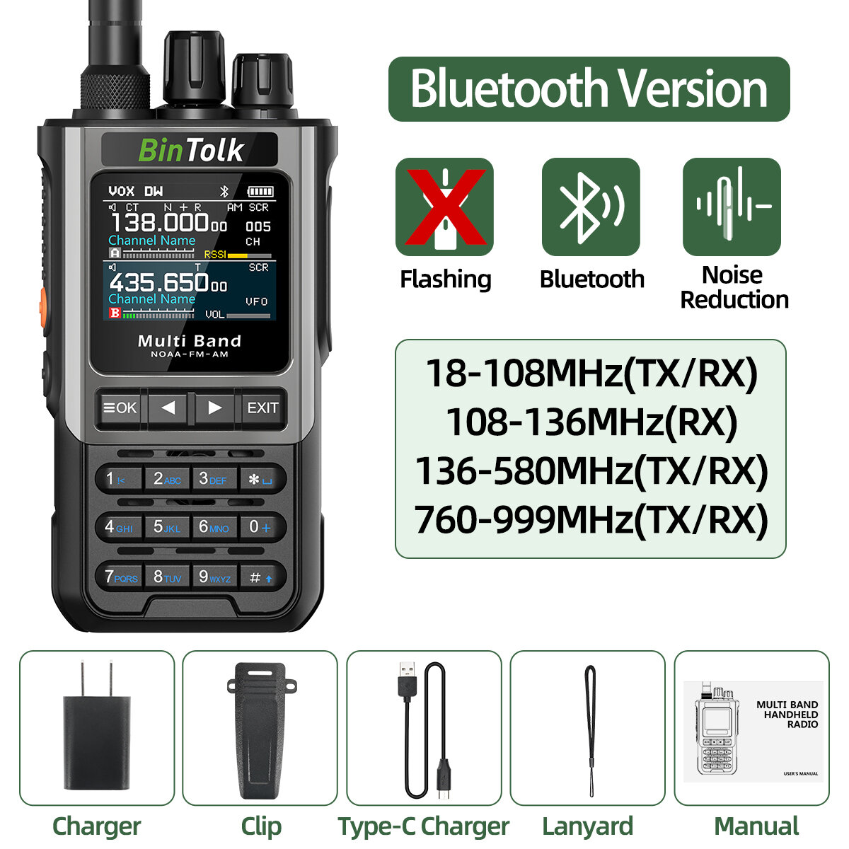 Bluetooth Version