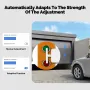 MOES Tuya Smart Bluetooth Finger Robot Warp Switch Button Key Tuya Smart & Smart Life App with Voice Control via Alexa Google Assistant