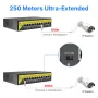Hiseeu 48V 8/16CH POE Ports Switch Ethernet 10/100Mbps IEEE 802.3 af at for IP Camera CCTV Security Camera System/Wireless AP ft EU Plug