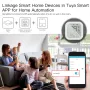 MoesHouse Tuya ZIGBE Smart Digital Temperature and Humidity Sensor LCD Display Intelligent Hygrometer Thermometer Data Log APP Remote Control Compatible with Amazon Alexa & Google Home