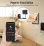 80A Corrente Tuya WiFi/Zigbe Monitor de Energia Transformador Grampo KWh 1CH 2CH Medidor de Energia Elétrica Aplicativo Smart Life para Alexa Google Home