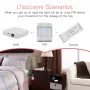 MoesHouse ZB-HUB Wired Tuya ZigBee3.0 Smart Gateway Hub Work with Tuya Smart App Voice Control via Alexa Google Home