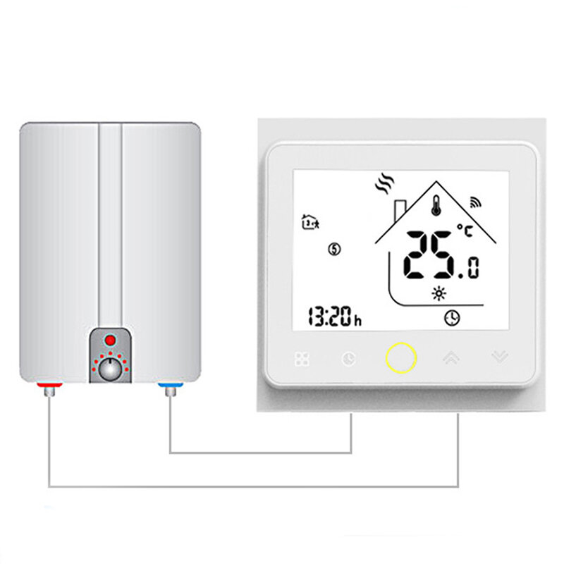 White+Gas Boiler