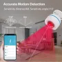 Tuya Matter Thread Smart PIR Motion Sensor Wireless Human Body Motion Infrared Detector Work With HomeKit Alexa Google Home