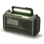 HanRongDa HRD-905 Emergency Radio Solar Crank Power Bank 10000mAh AM FM SW Weather Band LED Flashlight SOS Alarm Portable Survival Gear for Outdoor Camping Essentials