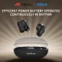 MEIZU Mblue AR01 In-ear Headset Wireless bluetooth 5.4 Earphone Dual Coaxial Driver Unit 360° Surround Stereo AI Call Noise Cancelling 50H Playback Digital Display Sports Headphones