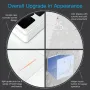 Tuya Smart Zigbe Temperature Controller Thermostat Intelligent Floor Heating Constant Temperature Switch Programmable Room Temperature Controller Hydropower Boiler Temperature Control Socket