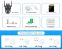 US Plug 12V Power Adapter for 8K HD 16MP 10X Zoom WiFi IP Camera