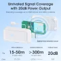 Tuya Smart Zigbe Repeater Wireless Signal Repeater Type-C Signal Amplifier Work with ZigBe Gateway Hub Smart Life APP Voice with Alexa Google Home