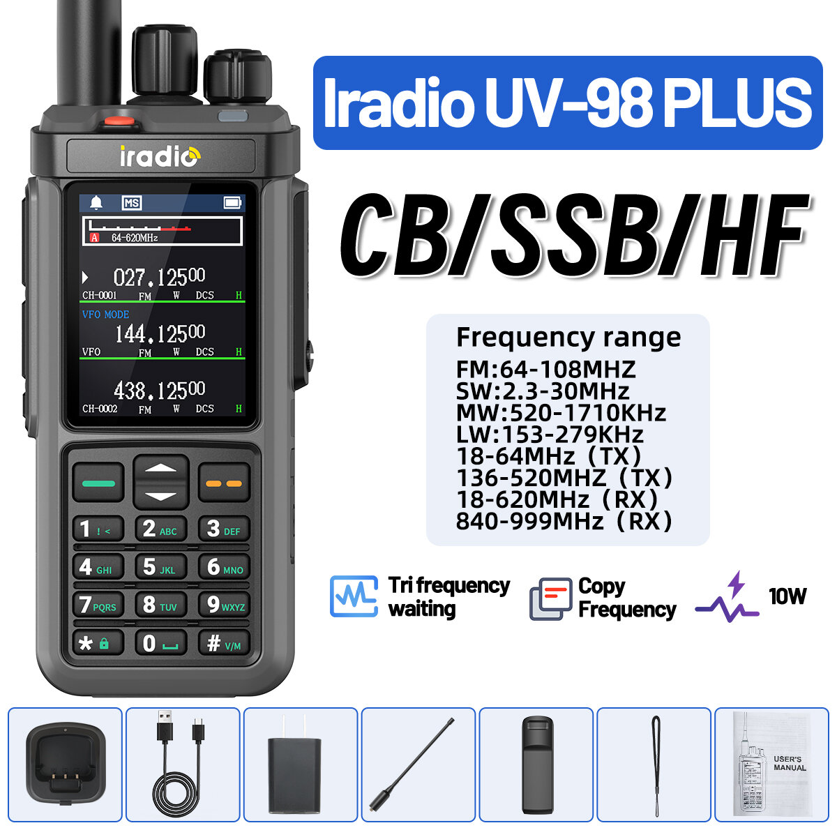 Radio Only