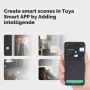 MOES Tuya ZigBe Wireless 4 Gang 12 Smart Scene Switch Push Button Controller Battery Powered Automation Scenario for Tuya Smart Life
