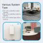 Tuya Smart Zigbe Temperature Controller Thermostat Intelligent Floor Heating Constant Temperature Switch Programmable Room Temperature Controller Hydropower Boiler Temperature Control Socket