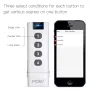 Moes Tuya Smart Zigbe Scene Switch 4 Gang 12 Scenes Remote Tuya Zigbe Hub Required No Control Devices Limitation