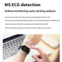 M3 1.95-inch HD Screen 128MB ECG Blood Glucose Monitoring bluetooth Call Heart Rate Blood Pressure SpO2 Monitor Sleep Monitoring Body Composition Analysis Uric Acid Lipids Detection Met Function Breathing Exercise HRV Function IP67 Waterproof Smart Watch