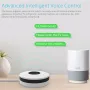 NEO Tuya WiFi IR Smart Remote Controller Wireless APP Remote Vocie Control Intelligent DIY Learning USB Power Supply Work with Alexa Google