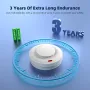 Tuya WiFi Smoke Detector Alarm Intelligent Wireless Home Fire Smoke Sensor Sound and Light APP Remote Control Fire Protection Alarming Device