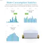 NEO Tuya Smart WiFi Water Valve APP On/Off Control Water Pressure / Flow Rate / Temperature Measurement Water Consumption Monitoring Device