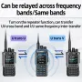 Iradio UV-98 PLUS 10W Walkie Talkie Multi Band Radio 2.4 Inch Screen Cross Band Repeater 1024 Channels Type-C Charging CB SSB HF FM SW MW LW Walkie Talkie