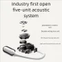 Xiaomi Open Earphone Pro TWS bluetooth Earbuds Five Drivers Dual Balanced Armature Dual Dynamic Acoustic System Spatial Sound LHDC5.0 Hi-res Audio 45H Playback Recording Translation Silicone Flexible Headphones