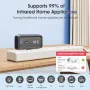 Tuya Zigbe IR Remote Control Timer Count Down Infrared Mini Controller for Home Appliance Voice Control Work with Alexa Google Home