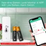 MoesHouse Smart WiFi Temperature Humidity Sensor Wiress APP Remote Monitoring Control Indoor Hygrometer Thermometer Controller Battery Powered Work with Alexa Google