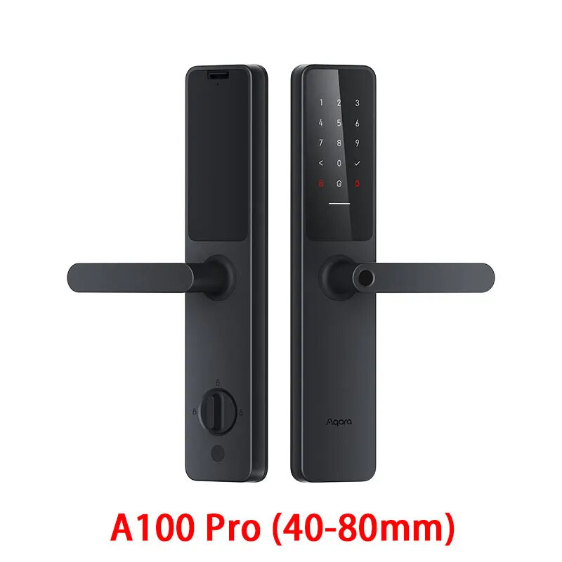 40-80mm