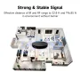 Tuya WiFi Universal Infrared IR Remote Control RF433/3152 in 1 Smart Home Controller for TV DVD Voice Control with Alexa Google