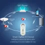 EU Smart Wifi Socket Zigbe 3.0 2 USB Port 100-240V Voice Control Work With SmartThings Wink Alexa Google Home