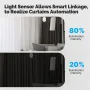 MOES Tuya BLE ZigBe Smart Electric Curtain Robot Timing Auto Opener Closer Light Sensor App Remote Control Support Alexa Google Home
