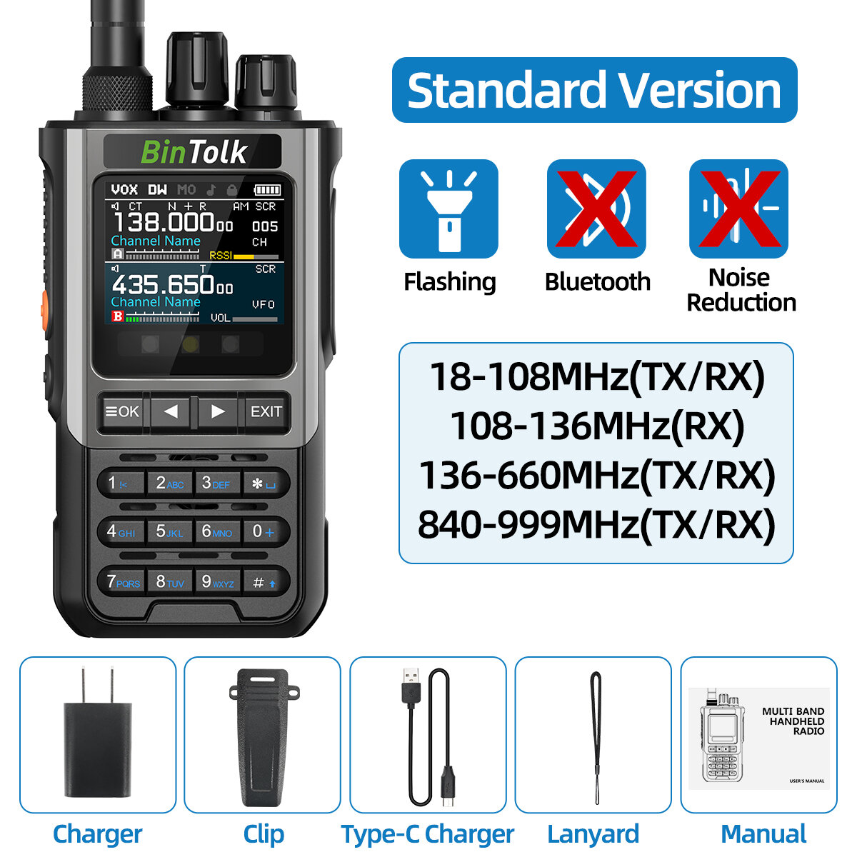 Standard Version