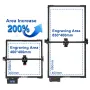 [EU/US Direct]LONGER Extension Kit for Longer RAY5 Laser Engraver