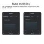 Tuya WiFi Smart Switch Temperature Humidity Dry Contact 10A AC85-265V DC7-32V App Remote Real-Time Monitoring Timer Schedule Smart Home Automation Voice Control with Alexa Google Assistant