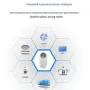GC701 16A Smart WiFi Socket AC90-250V EU Plug Power Outlet APP Control Support Alexa Google Voice Control