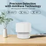 Tuya WiFi Zigbe Smart Human Presence Sensor 24G MmWave Radar 130° Wide Perception APP Remote Control Smart Home Automation Motion Sensor