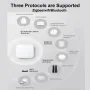 Xiaomi Mijia Gateway 2 Smart Central Hub Intelligent Multi Mode Gateway bluetooth Mesh ZigBee3.0 Gateway 128MB Dual Band WiFi Remote Controller