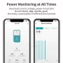 Tongou TUYA WiFi Smart MCB Circuit Breaker with Power Metering and Wireless Control 1-63A for Overcurrent and Undervoltage Protection