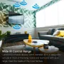 Tuya IR Smart Home Intelligent WIFI Infrared Remote Controller Voice Remote Control Works with Alexa Google Home Smart Life APP
