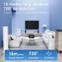 Tuya Smart WiFi IR Remote Controller with Time Display for TV Air Conditioner DVD AUD Universal Remote Voice Control Work with Alexa Google Home SmartLife