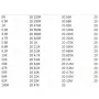 1000Pcs Metal Film Resistors Assorted Kit 0.25W 1/4W 50 Kinds Resistance Values 0.1Ω to 10MΩ ±1% High Precision Electronics Components