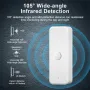 Tuya Zigbe Smart Motion Sensor Smart Life APP Remote Control APP Alarm PIR Motion Detected Sensor